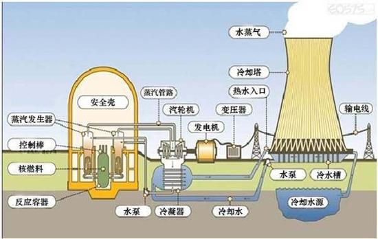 该袖珍国家竟是核大国 核弹数量等同于中国