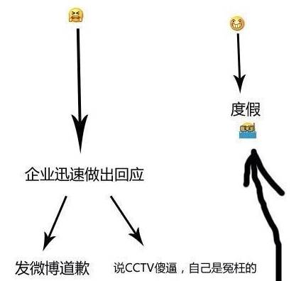 防止淘宝剁手最有效的方法就是——看淘宝买家秀