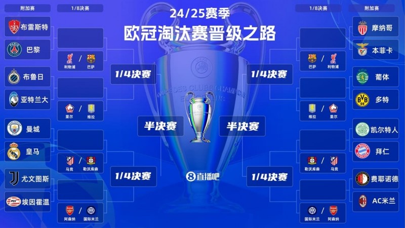 欧冠强强对话复盘：曼城 vs 皇马，为什么总是“看起来五五开，结果不一样”？